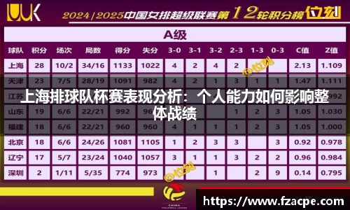 bevictor伟德